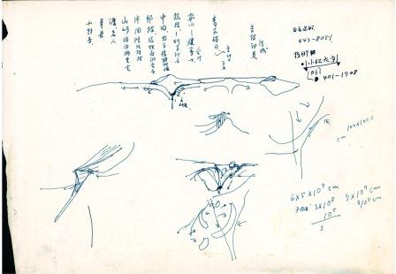 「日本沈没」創作メモの写真